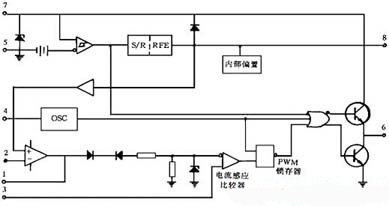 uc3842�ṹͼ